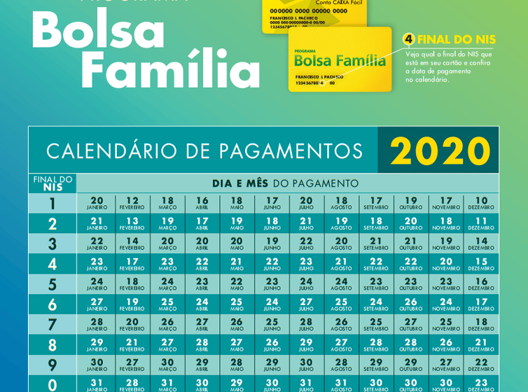 calendario bolsa familia 2020 754x560 1