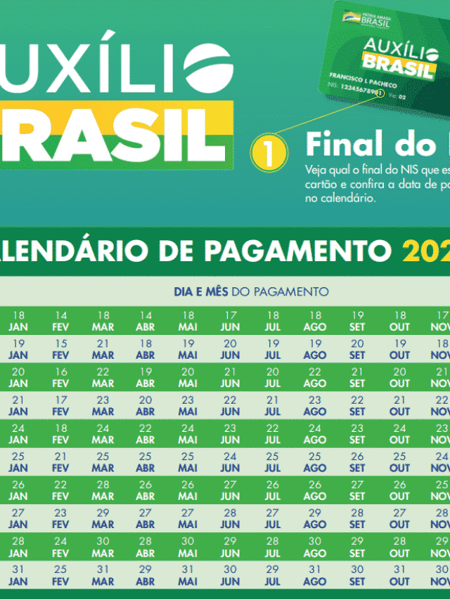 Calendário Auxílio Brasil abril 2022 começa nesta semana