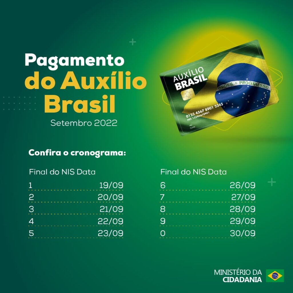 calendario auxilio brasil setembro