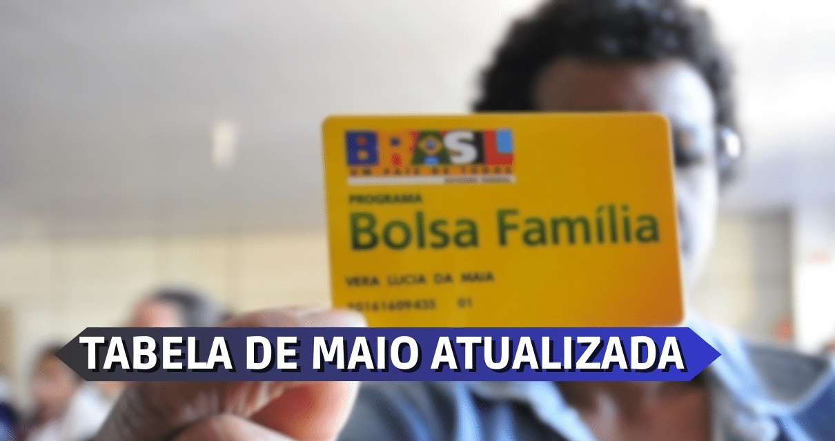 Tabela Do Bolsa Família De Maio Atualizada